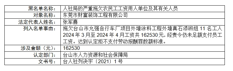 東莞財(cái)富裝飾工程有限公司拖欠工資.png